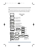 Предварительный просмотр 35 страницы Malibu Boats Response Owner'S Manual