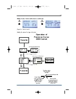 Предварительный просмотр 39 страницы Malibu Boats Response Owner'S Manual