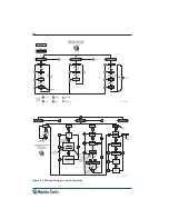 Preview for 26 page of Malibu Boats Sportster Series Owner'S Manual