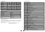 Preview for 4 page of Malina Safety CleanAIR Pressure User Manual