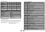 Preview for 13 page of Malina Safety CleanAIR Pressure User Manual