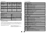 Preview for 16 page of Malina Safety CleanAIR Pressure User Manual