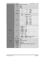 Preview for 19 page of MallinCam SDI Camera User Manual