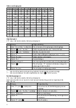 Preview for 4 page of Malmbergs AHC15A Instruction Manual