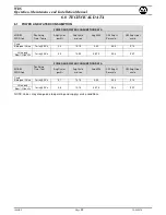 Preview for 39 page of Malmet WDS Operation, Maintenance And Installation Manual