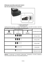 Preview for 10 page of MALTEC MasterHedge-20V Instruction Manual