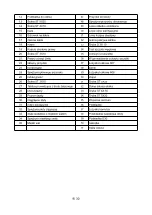 Preview for 9 page of MALTEC MasterHedge-PRO620W Instruction Manual