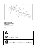 Preview for 12 page of MALTEC MasterHedge-PRO620W Instruction Manual