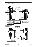 Preview for 13 page of Malvern tentwenty Installation & Service Instructions Manual