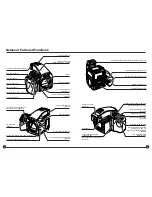 Предварительный просмотр 3 страницы Mamiya 645DF Instructions Manual