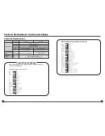 Предварительный просмотр 5 страницы Mamiya 645DF Instructions Manual