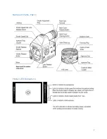 Preview for 3 page of Mamiya 645E Instruction Manual