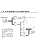 Preview for 37 page of Mamiya RB67 Pro S User Manual