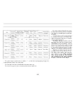 Предварительный просмотр 4 страницы Mamiya Universal Specifications