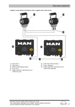 Предварительный просмотр 45 страницы Man iSea Operating Instructions Manual