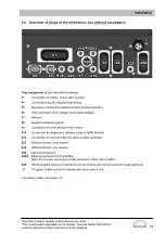 Предварительный просмотр 61 страницы Man iSea Operating Instructions Manual