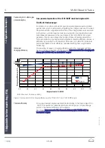 Предварительный просмотр 12 страницы Man VTA Project Manual