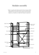 Preview for 3 page of MANDAI DESIGN Addison Assembly Instruction Manual