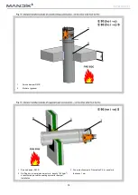 Предварительный просмотр 14 страницы Mandik DM-S Manual