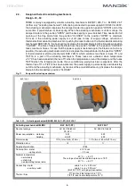 Предварительный просмотр 7 страницы Mandik FDMB Manual