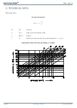 Предварительный просмотр 28 страницы Mandik FDML Technical Documentation Manual