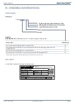 Предварительный просмотр 33 страницы Mandik FDML Technical Documentation Manual