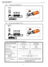 Preview for 6 page of Mandik FDMR 60 Manual