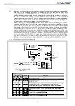 Предварительный просмотр 9 страницы Mandik FDMR 60 Manual