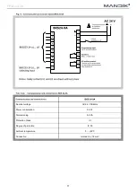 Предварительный просмотр 11 страницы Mandik FDMR 60 Manual