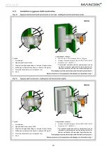 Preview for 29 page of Mandik FDMR 60 Manual