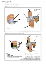 Предварительный просмотр 2 страницы Mandik FDMR Installation Instructions Manual