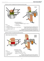 Предварительный просмотр 3 страницы Mandik FDMR Installation Instructions Manual