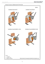 Preview for 5 page of Mandik FDMR Installation Instructions Manual