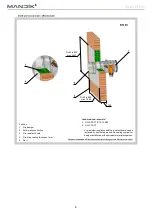 Предварительный просмотр 6 страницы Mandik FDMR Installation Instructions Manual