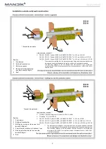 Preview for 7 page of Mandik FDMR Installation Instructions Manual