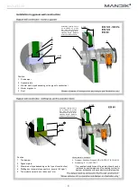 Предварительный просмотр 9 страницы Mandik FDMR Installation Instructions Manual