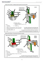 Preview for 10 page of Mandik FDMR Installation Instructions Manual