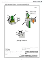 Preview for 11 page of Mandik FDMR Installation Instructions Manual