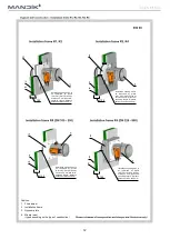 Предварительный просмотр 12 страницы Mandik FDMR Installation Instructions Manual