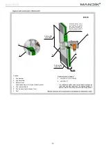 Предварительный просмотр 13 страницы Mandik FDMR Installation Instructions Manual