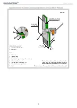 Preview for 14 page of Mandik FDMR Installation Instructions Manual