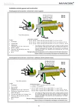 Предварительный просмотр 15 страницы Mandik FDMR Installation Instructions Manual