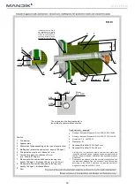 Предварительный просмотр 16 страницы Mandik FDMR Installation Instructions Manual