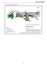 Preview for 21 page of Mandik FDMR Installation Instructions Manual