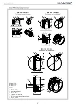 Предварительный просмотр 27 страницы Mandik FDMR Installation Instructions Manual