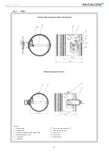 Preview for 9 page of Mandik FDMR Instructions For Use Manual