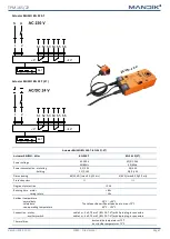 Preview for 7 page of Mandik FDMR Technical Documentation Manual