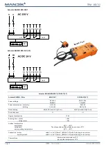 Предварительный просмотр 8 страницы Mandik FDMR Technical Documentation Manual