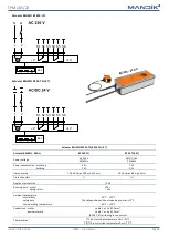 Предварительный просмотр 9 страницы Mandik FDMR Technical Documentation Manual