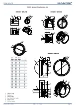 Предварительный просмотр 13 страницы Mandik FDMR Technical Documentation Manual